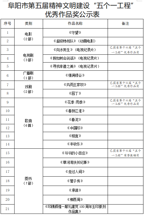 微信截图_20230708081125.png